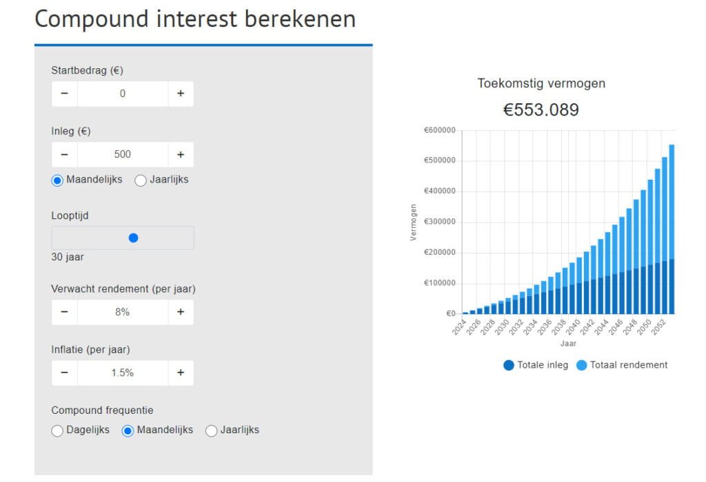 Wat is DCA methode - Dollar cost averaging methode