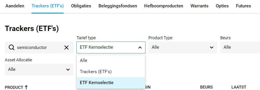DEGIRO Kernselectie ETF's