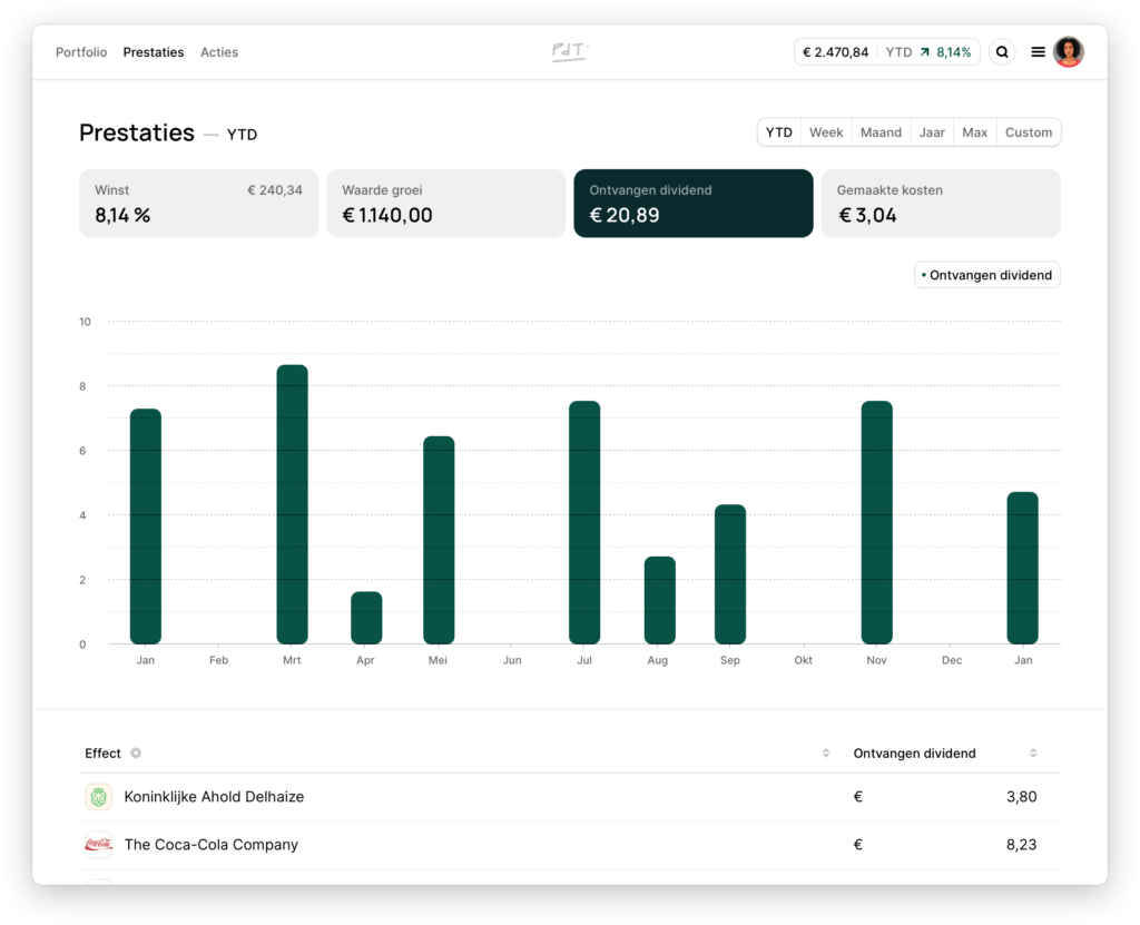 Portfolio Trackers - Portfolio Dividend Tracker 2