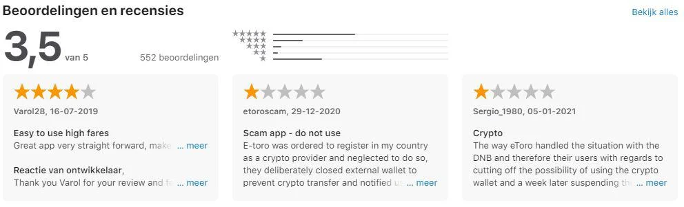 Waar kan je de ARK ETF kopen? 3 Waar kan je de ARK ETF kopen - eToro Reviews