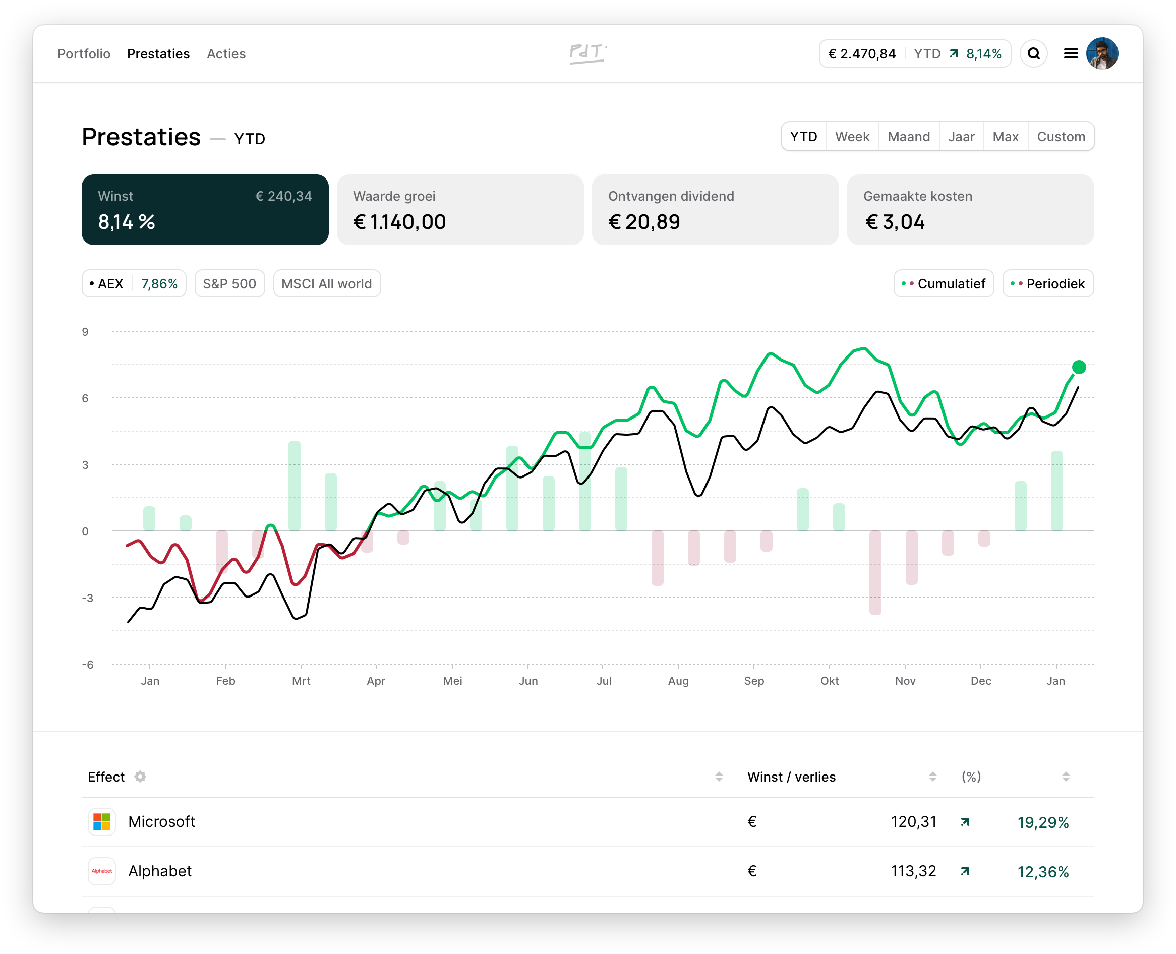 Portfolio Trackers - Portfolio Dividend Tracker 1