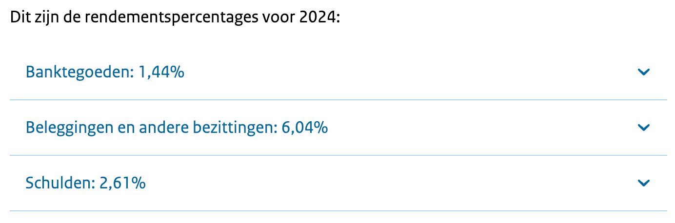 Belastingaangifte 2024 - Belasting op aandelen en crypto