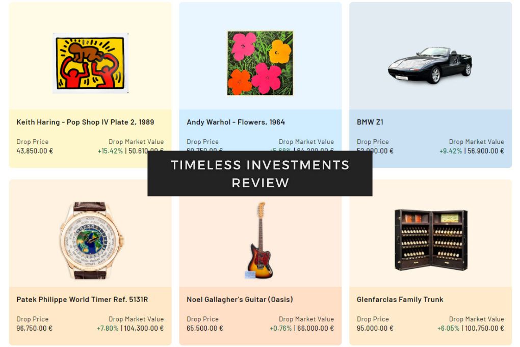 Timeless Investments review 1 Timeless Investments review, Alternatieve investeringen in de beleggingsportefeuille, Rendement op alternatieve investeringen, Waarom investeren in alternatieve investeringen