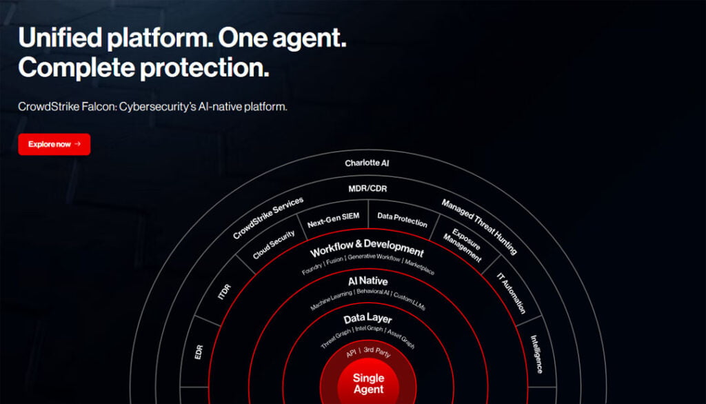 Aandeel Crowdstrike Analyse, Crowdstrike koers verwachting, aandeel Crowdstrike koers, aandeel Crowdstrike kopen, aandeel Crowdstrike advies, Crowdstrike storing, Crowdstrike koopkans