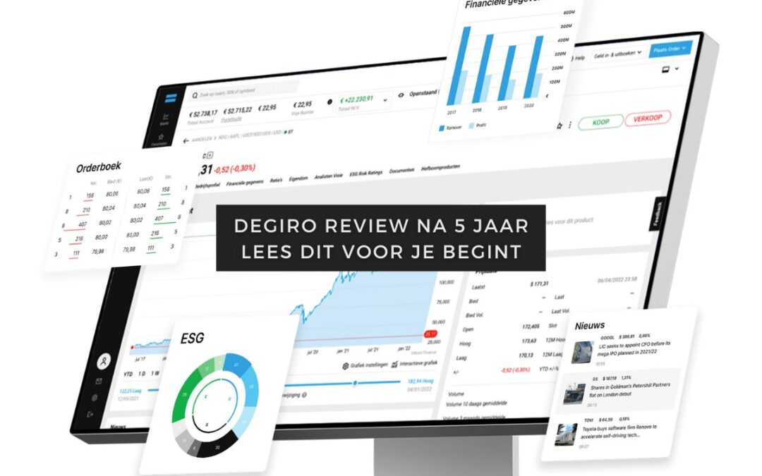 DEGIRO review