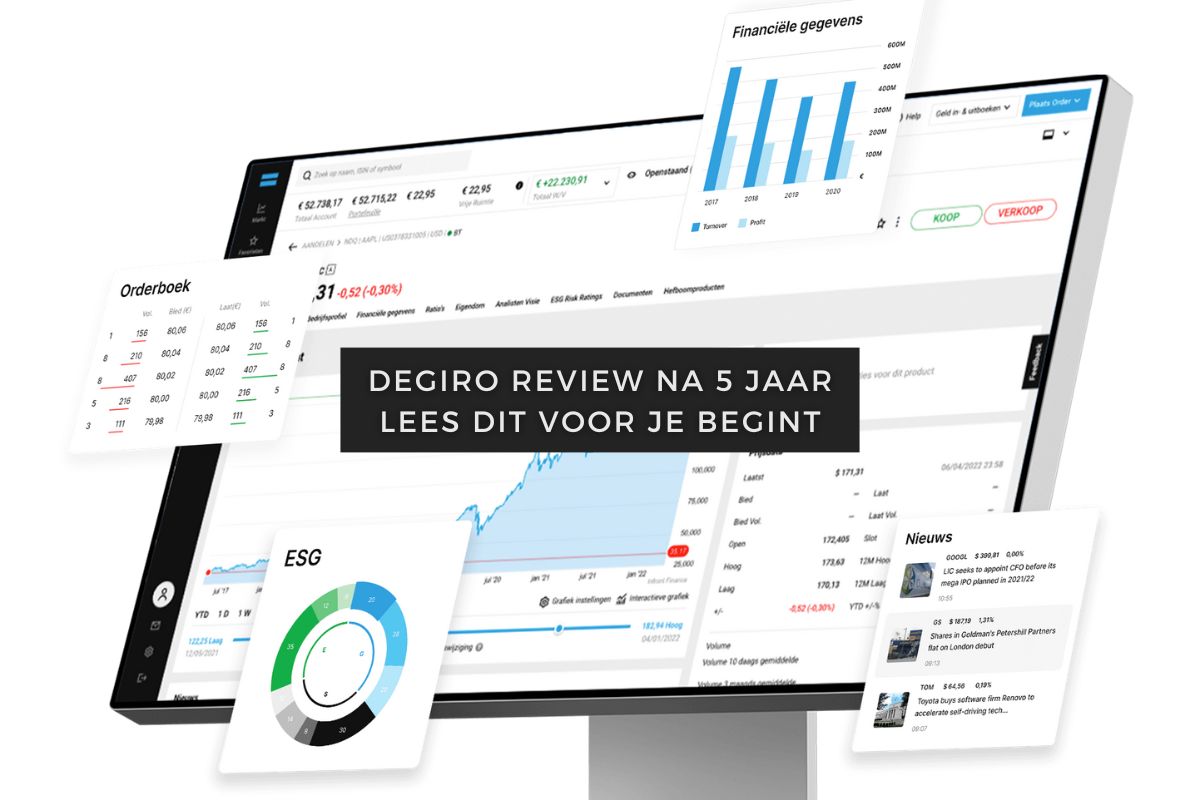 DEGIRO 14 DEGIRO review na 5 jaar lees dit voor je begint
