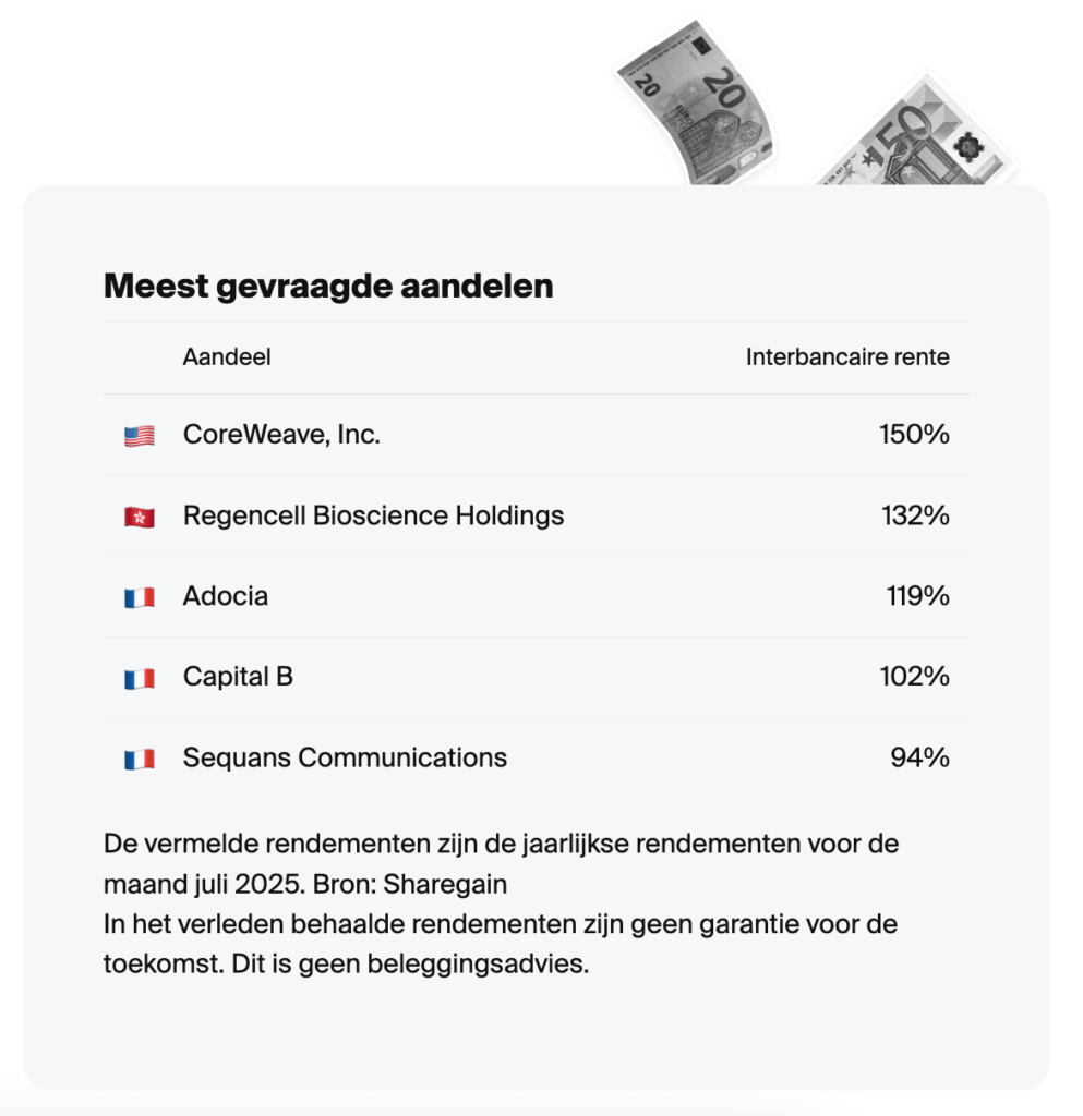 Hoeveel kun je verdienen met DEGIRO Securities Lending? Aandelen met hoge rente