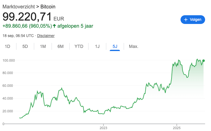 Zitten we in een AI-bubbel? 3 Zitten we in een AI-bubbel?