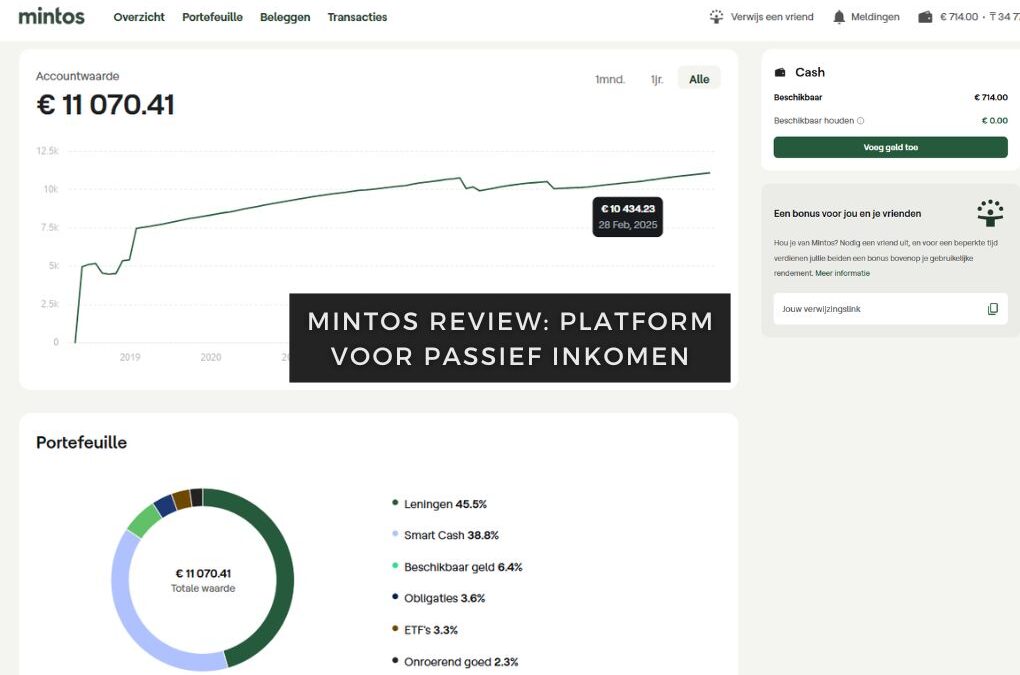 Mintos review 2026: beste platform voor passief inkomen?
