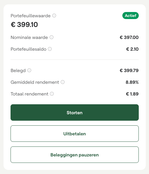 Mintos portfolio update 2 High Yield Bonds waardedaling