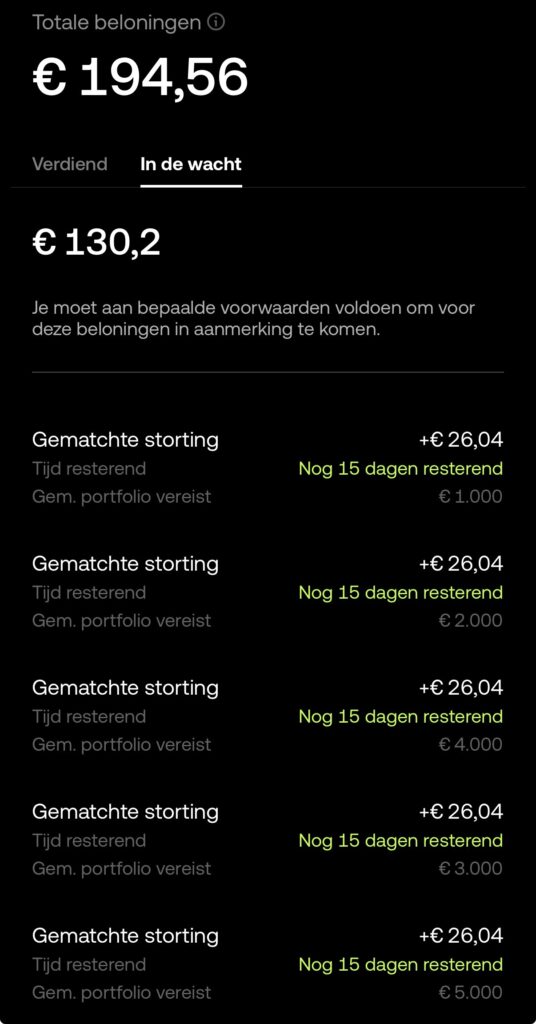 OKX-Review-OKX-bonussen-OKX-acties.