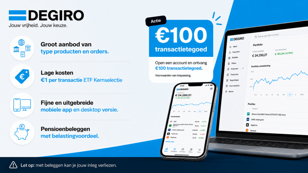 DEGIRO review DEGIRO beste beleggingsapps banner