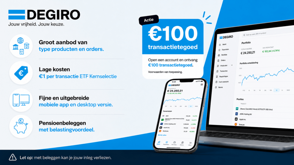 DEGIRO review DEGIRO beste beleggingsapps banner